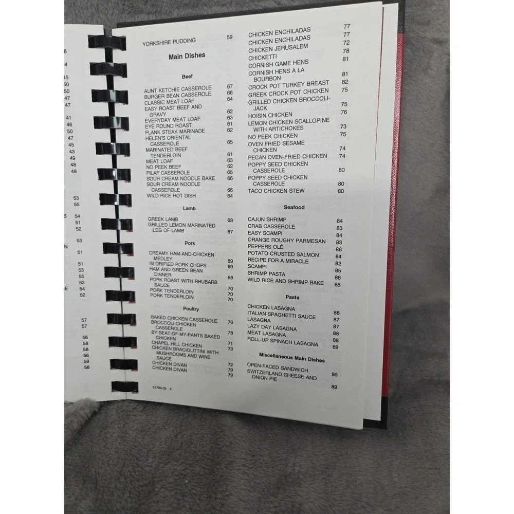 Augsburg Lutheran‎ Church Cookbook Winston-Salem, NC 2003 Local